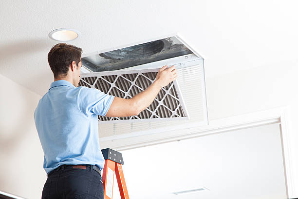Best HVAC Financing and Leasing in Portland, MI